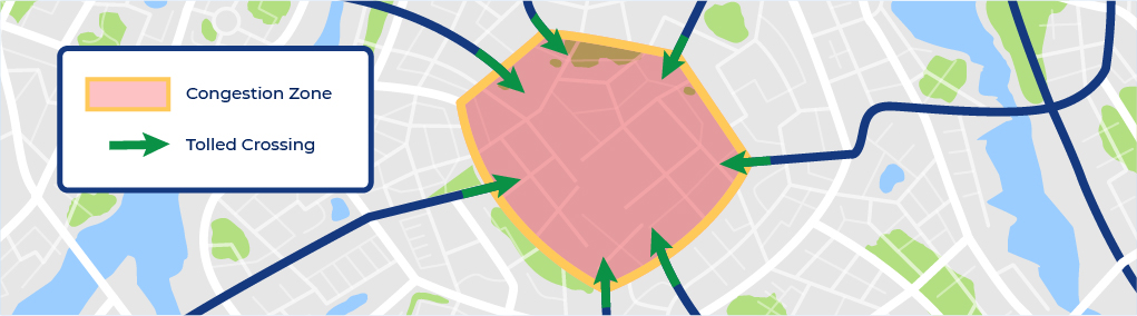 Congested zone of a city is represented with a red patch and arrows flow into it to represent tolled routes